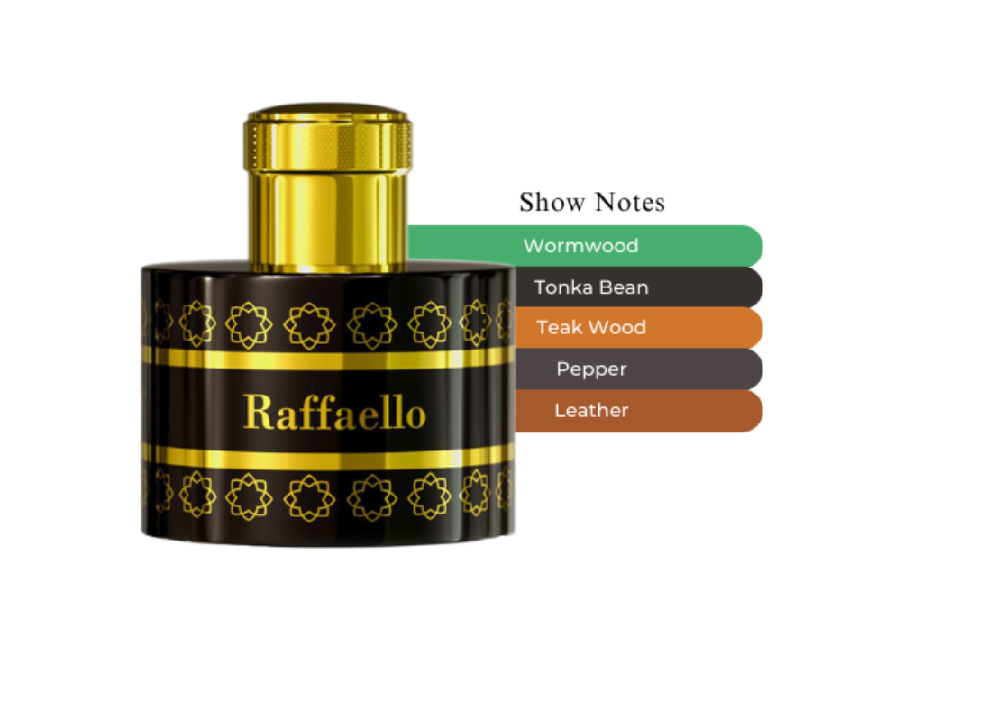 Pantheon Roma Raffaello Extrait de Parfum