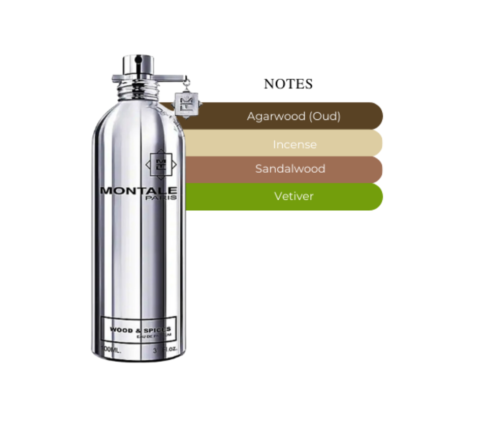 Montale Wood & Spices Eau De Parfum