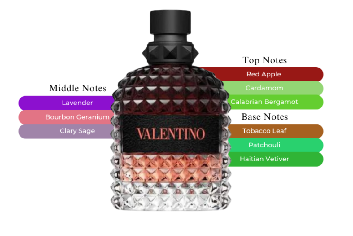 Valentino Born In Roma Coral Fantasy Eau De Toilette