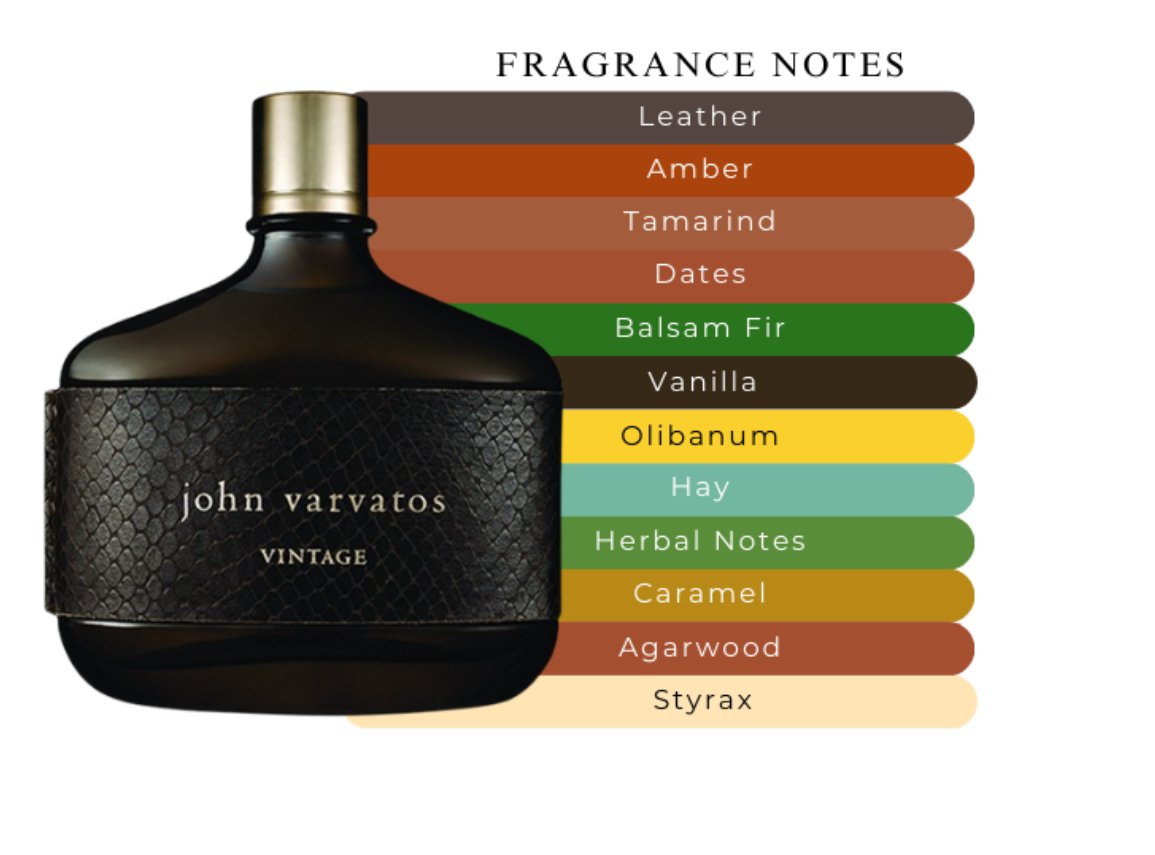 John Varvatos John Varvatos Eau De Toilette