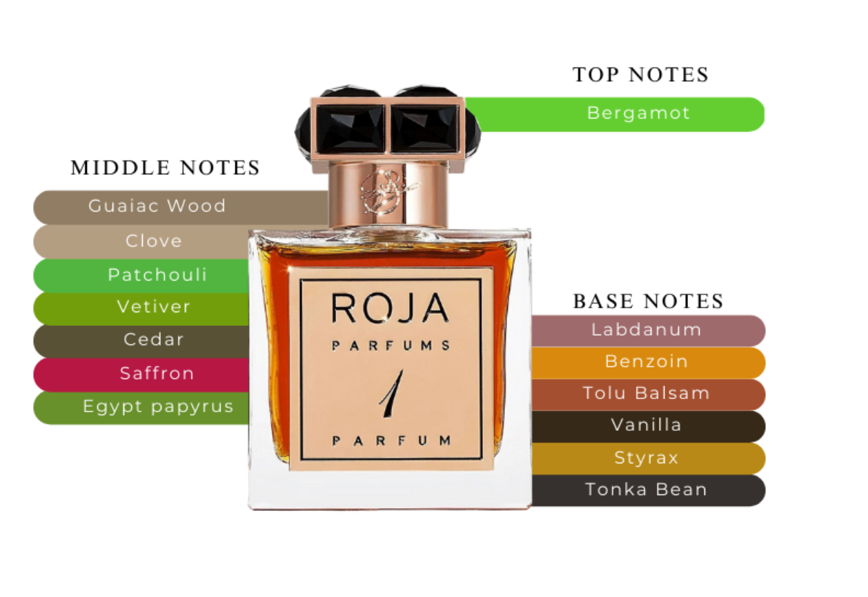 Roja Parfums Parfum de La Nuit 1 Parfum