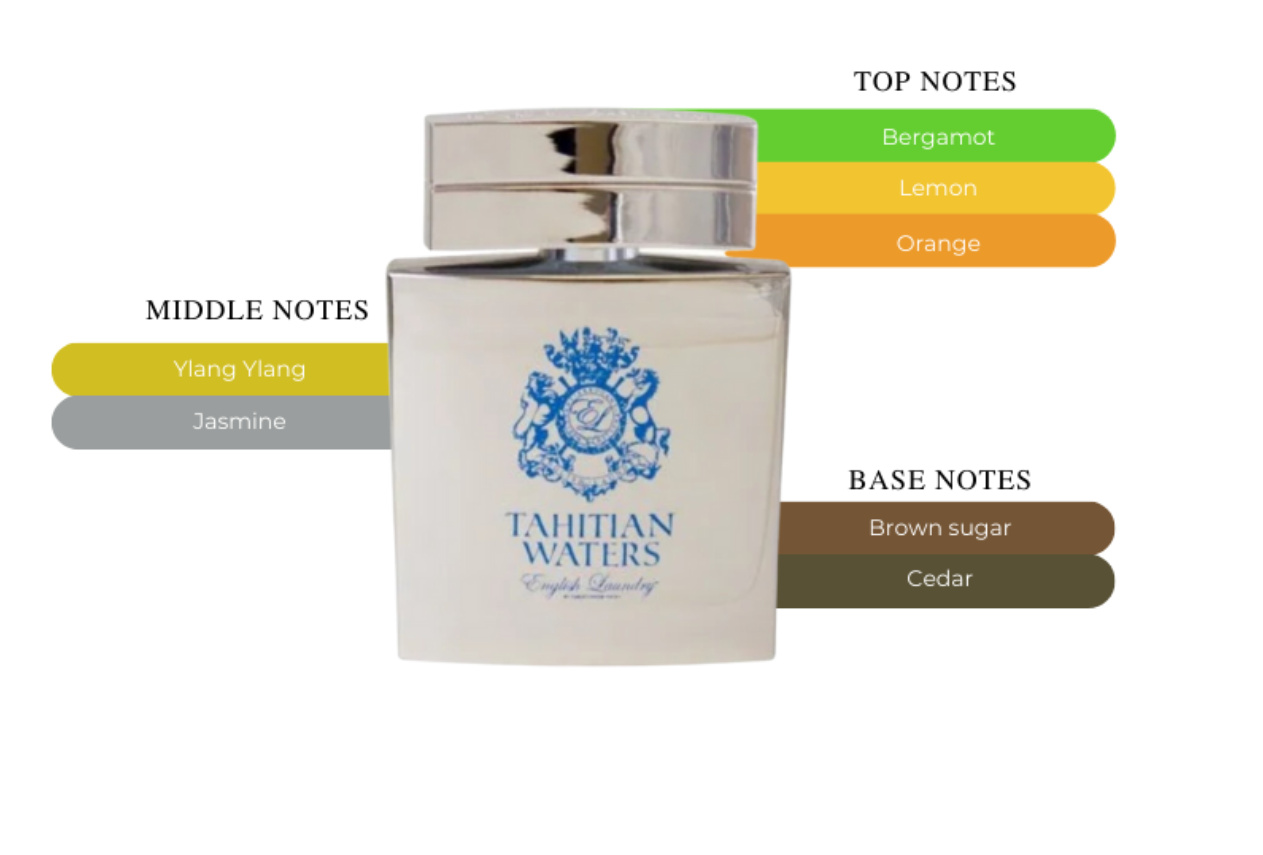 English Laundry Tahitian Waters Set