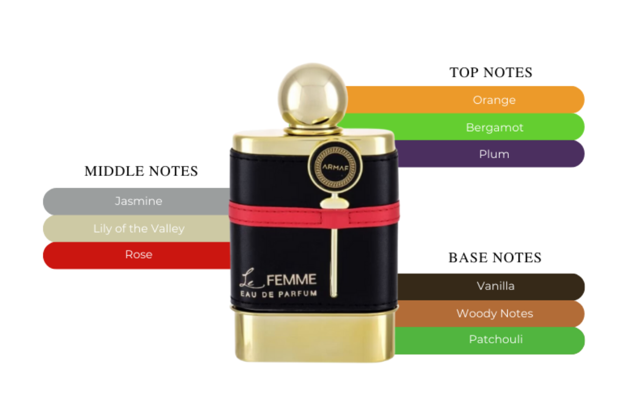 Armaf Le Femme Eau De Parfum