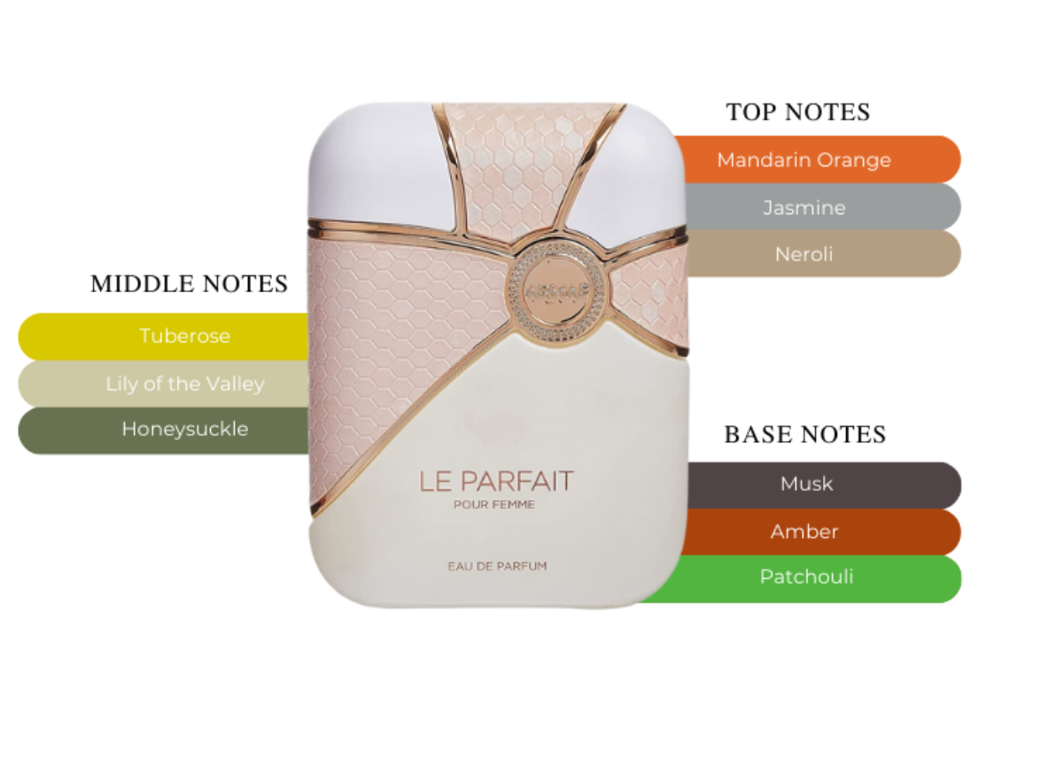 Armaf Le Parfait Eau De Parfum