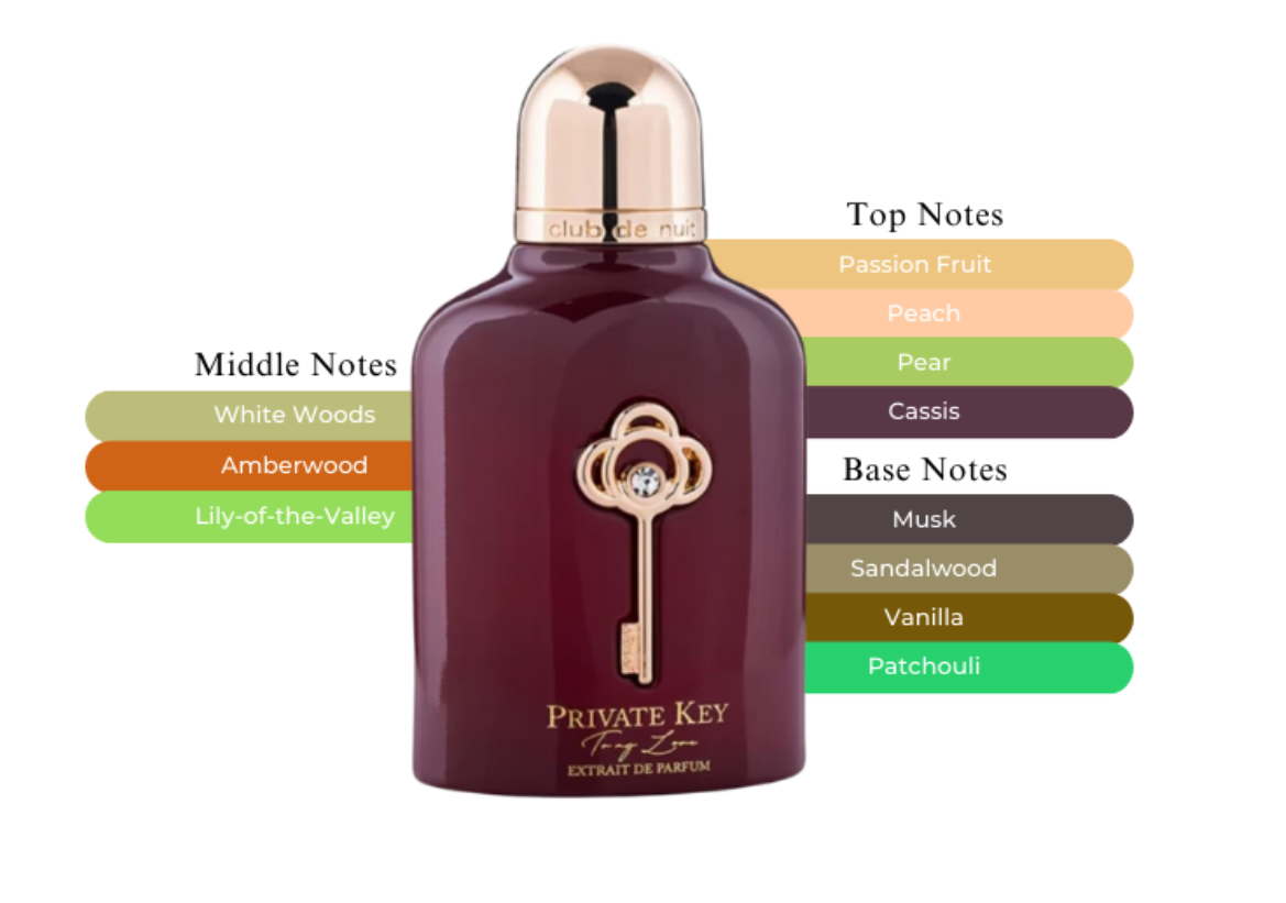 Armaf Club De Nuit Private Key To My Love Extrait de Parfum