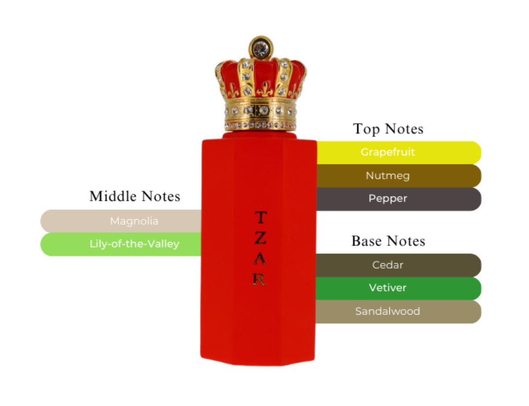 Royal Crown Tzar Extrait de Parfum