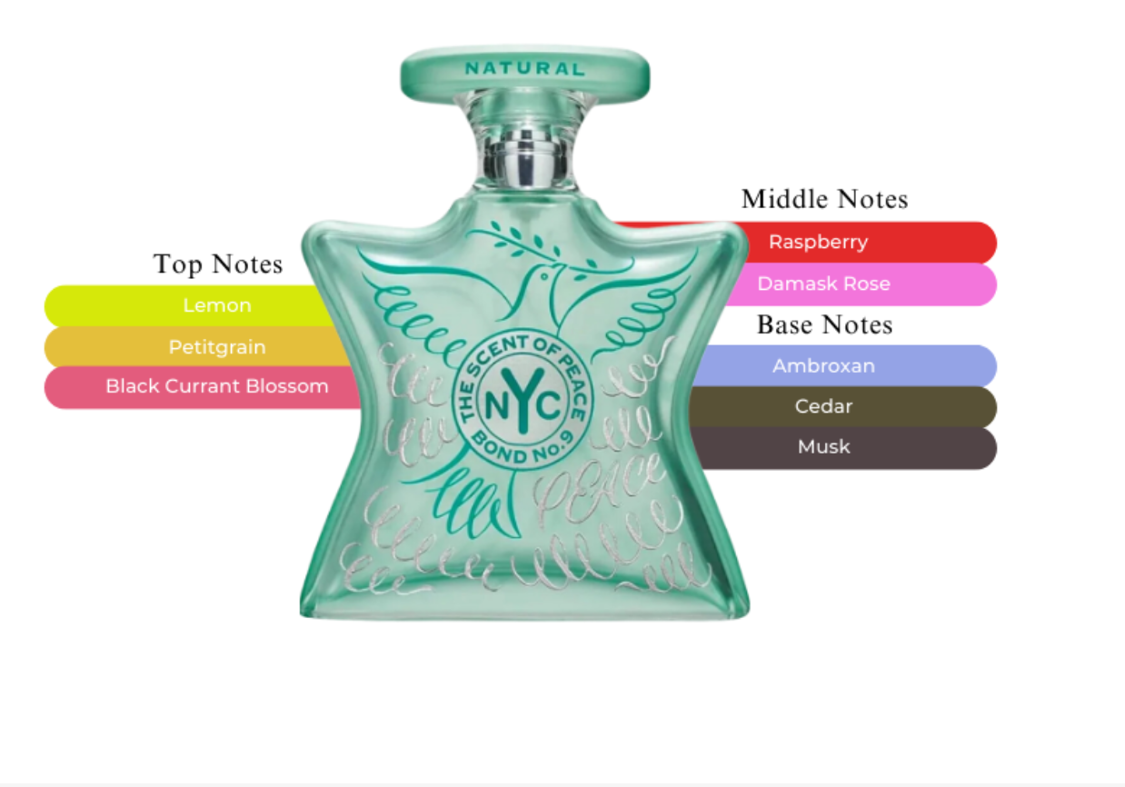 Bond No.9 Scent Of Peace Natural Eau De Parfum