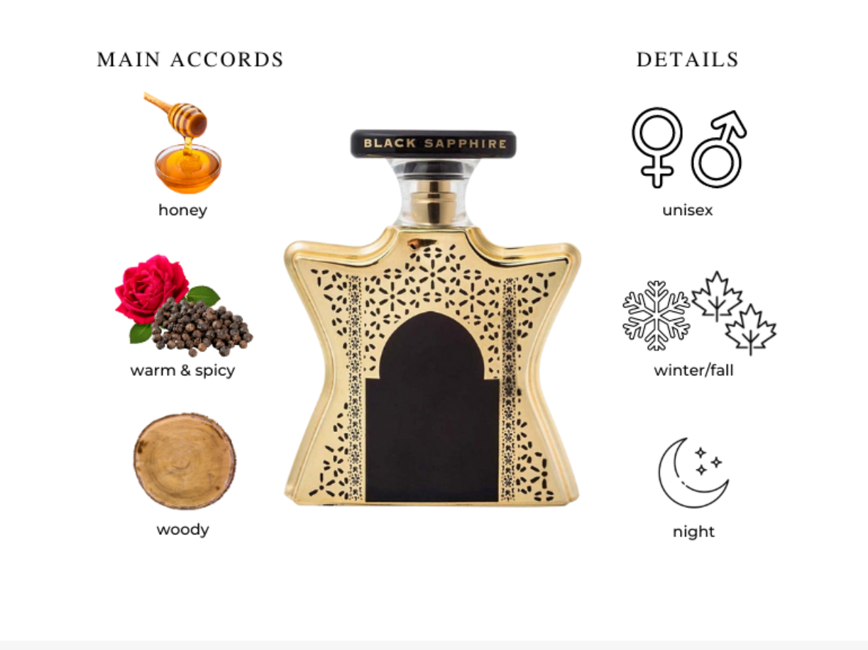 Bond No.9 Dubai Black Sapphire Eau De Parfum